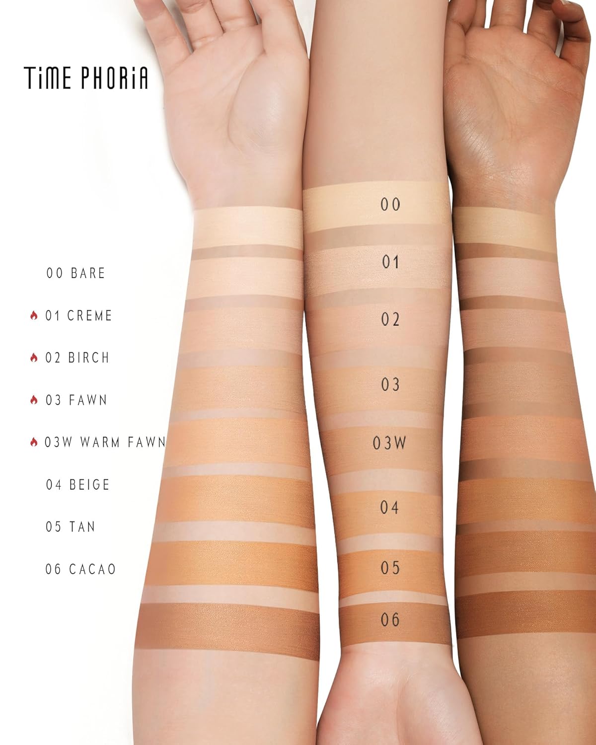 TIMELESS LUMINA MATTE PERFECTION CUSHION | Full Coverage, Weightless, Skin fit, Velvety Matte Finish, Oil-Control Waterproof Fondation, Sweatproof Flawless BB Cream CC (02 BIRCH)