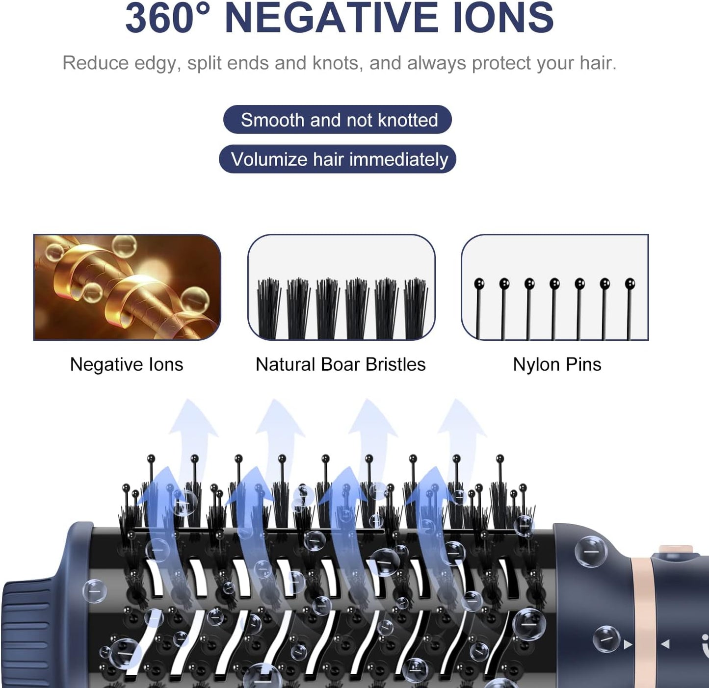 Hair Dryer Brush Set, IG INGLAM 4 in 1 Blowout Brush, Negative Ion Detachable Hair Dryer & Styler Volumizer Hot Air Hair Dryer Brush with 2 Styling Brush Heads, Prussian Blue