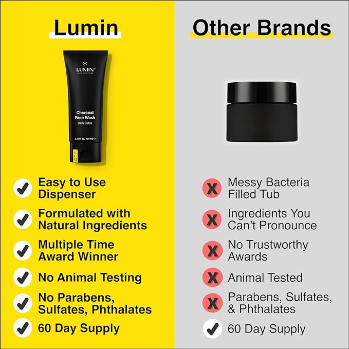 Lumin Charcoal Face Wash for Men Skincare - Daily Detox, Hydrating Face Cleanser, Removes Impurities, Exfoliates, Unclogs Pores, Controls Oil, Soothes Irritation, All Skin Types, 1 Pack