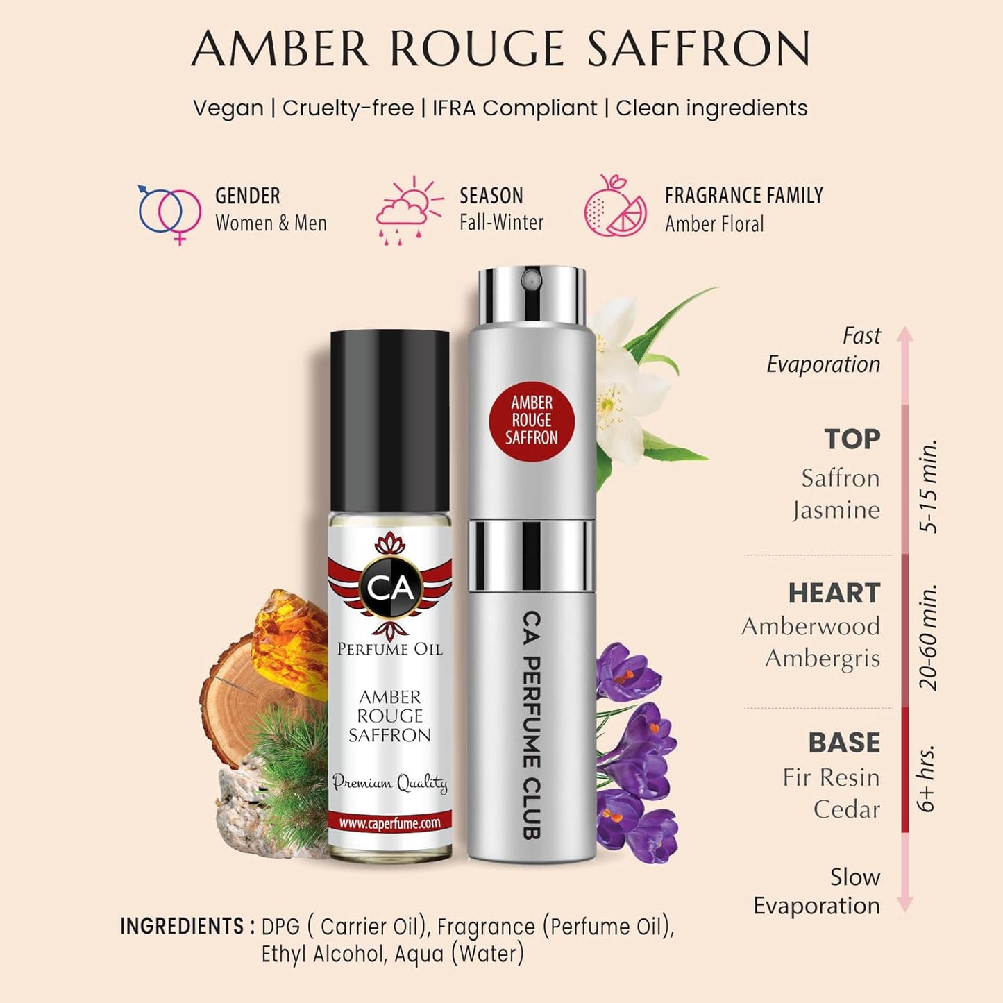 CA Perfume Duo Impression of Amber Rouge Saffron For Women and Men Fragrance Layering Set Bundle – Eau De Parfum + Body Oil Roll-On Bottle (Set of 2, 0.27 Fl Oz + 0.33 Fl Oz)