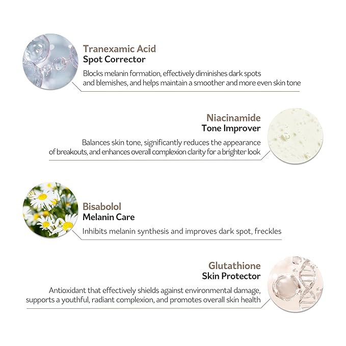 Summer Skin Healthy Care Set | Rejurecipe TXA Cream & Saferecipe Sun Essence | Reducing Dark Spot, Refining Uneven Skin Tone, Moisturizing