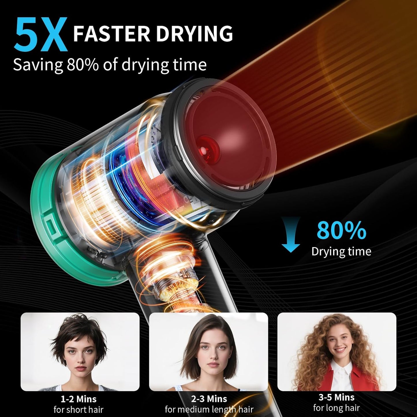 Infrared Ionic Hair Dryer with Magnetic Nozzle - 1600W Voltage Blow Dryer for Women, Fast Drying, Frizz Control, Lightweight & Low Noise, Red Light & Negative Ions, for All Hair Types