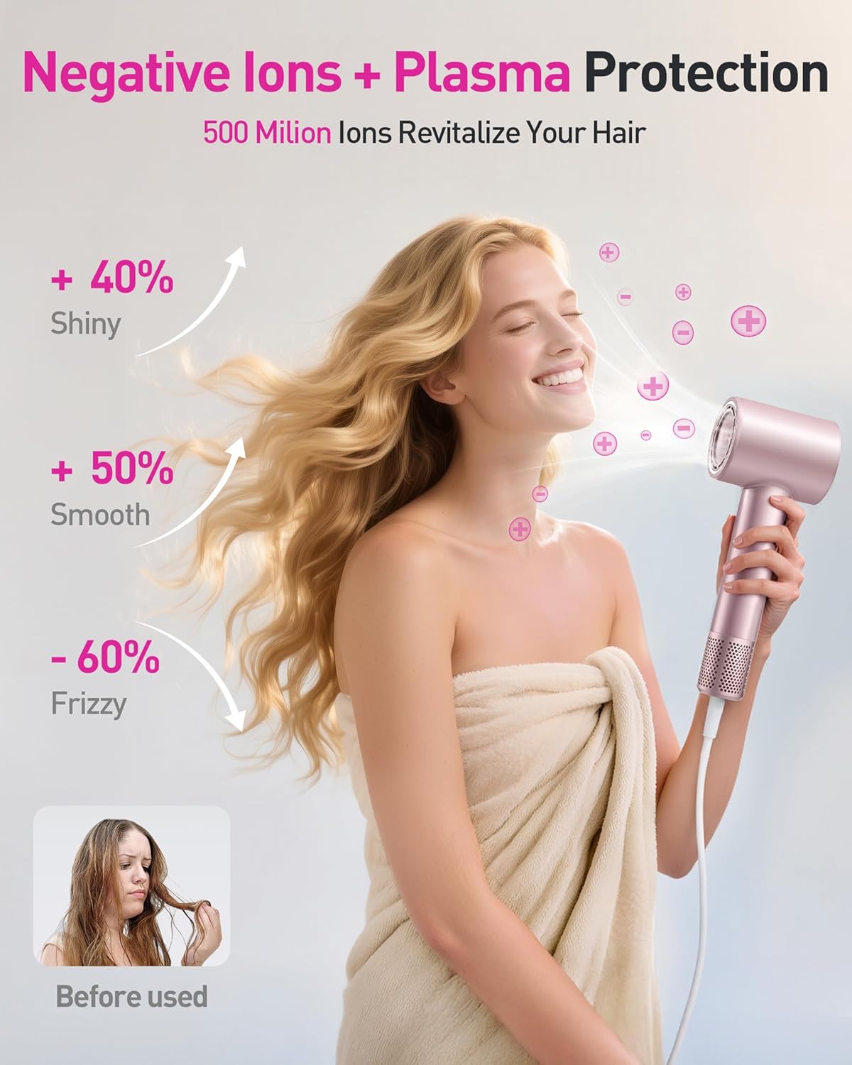 High-Speed Hair Dryer, 160,000 RPM Brushless Motor for Ultra-Fast Drying,500M Ionic Negative for Frizz Reduce, Low Noise Thermo-Control Blow Dryer with Diffuser for Curly Hair Women and Men,Rose Gold
