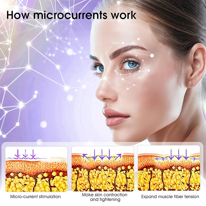 Microcurrent Steam Eye Mask, Self Heated Warm Compress For Fast Relief 7Pcs