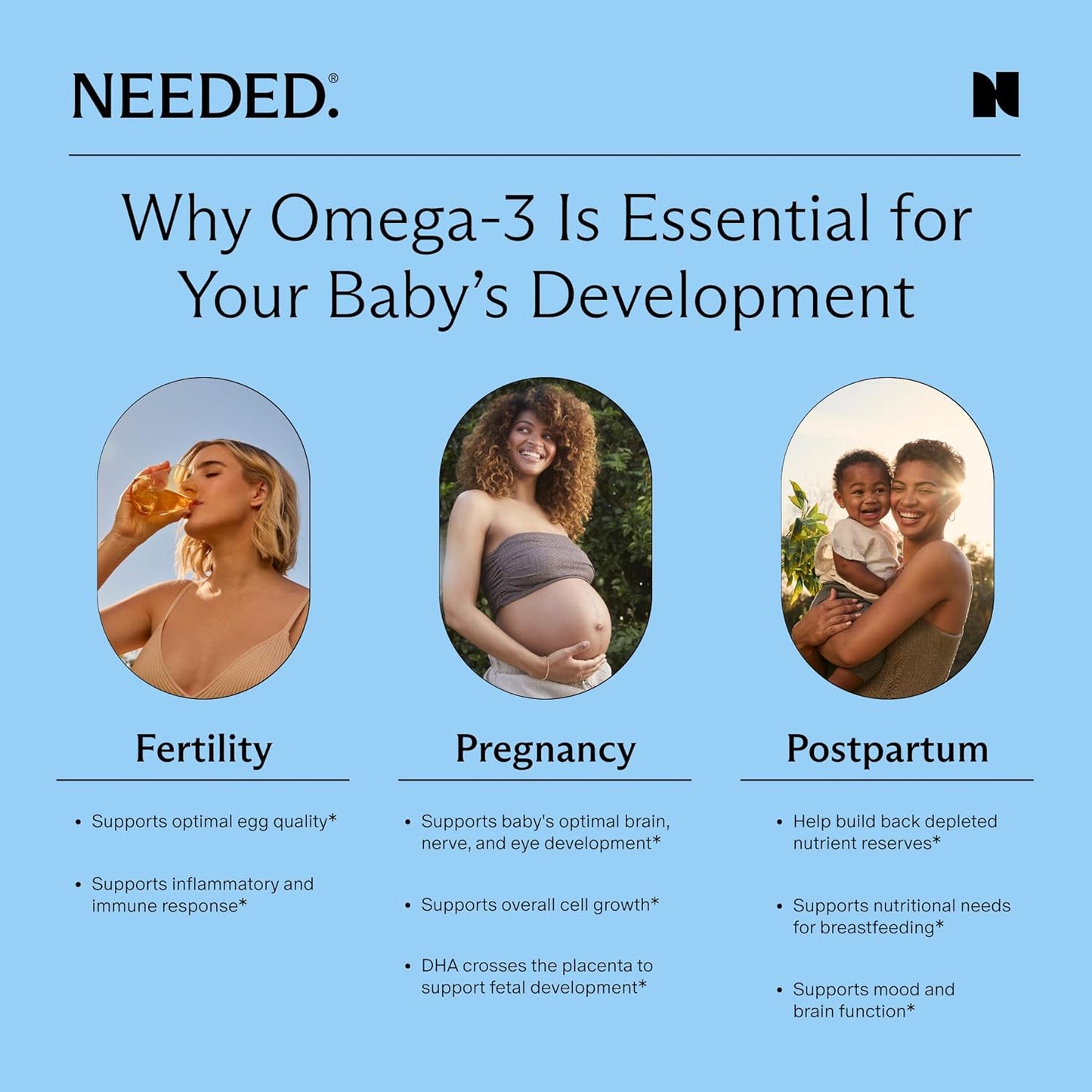 Needed. Prenatal Omega-3 - High Potency Dose of Sustainably Sourced Fish Oil, 1000mg DHA, 1000mg EPA, Encased in a Gelatin-Free, Plant-Based Softgel Shell