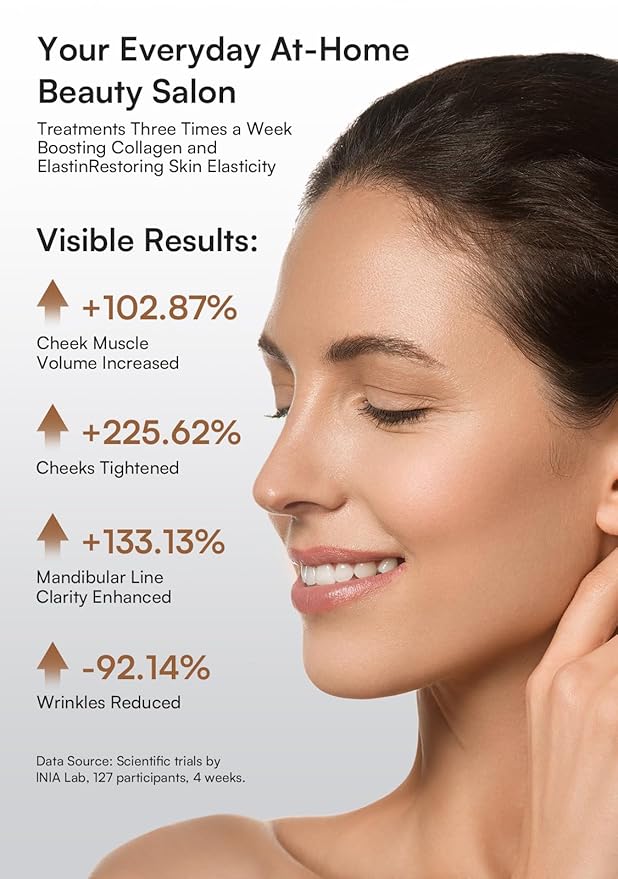 3-in-1 Red Light Therapy for Face and Neck, Skin Tightening Device True Beauty Glow Facial Massager for Skin Care, Effective Wrinkle Reduction Anti-Aging with Lifting, Tightening, Infusing