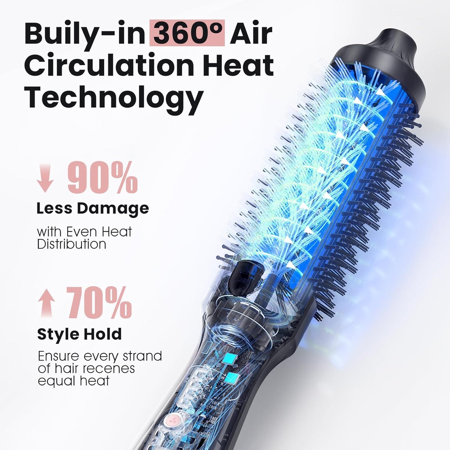 zavarea Thermal Brush, 1.5 Inch Heated Round Brush Stylers, 800M Negative Ions Ceramic for Less Frizz Damage, 4 Temperature Set, Dual Voltage for Travel, Easy Use Boosts Shine, Elegant Black