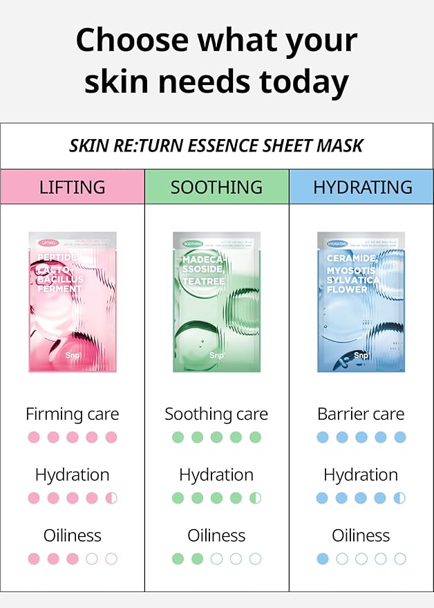 [K Beauty] Skin Return Hydrating Essence Sheet Mask | Moisturizing and Protecting for All Skin Types | Vegan Sheet Masks with Ceramide NP | Korean Face Masks Skincare | Facial Mask | 10 Sheets