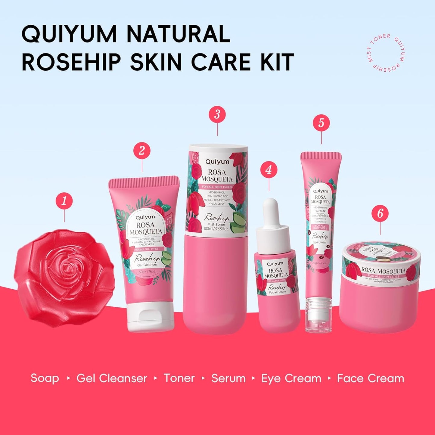 Rosehip Skin Care Sets, Gift Sets for Women, 6 Daily Routine Beauty Skincare- with Face Cleanser, Toner, Eye Cream, Cream, Serum, Handmade Soap, Facial Skin Care Product for Travel