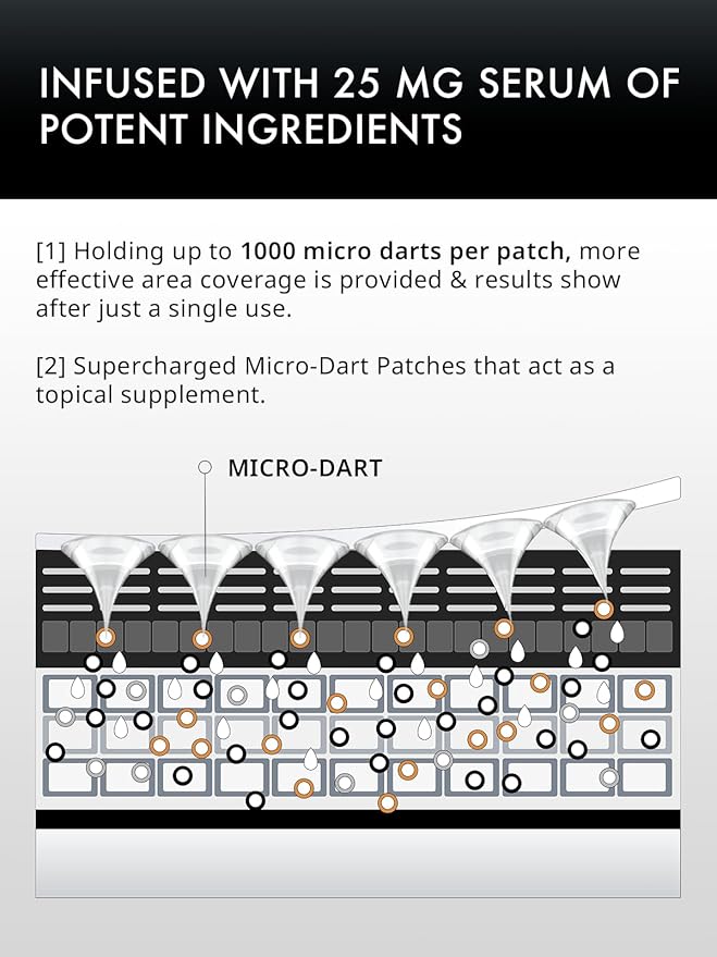 depology Serum-Infused Micro Dart Patches (0.43 Ounce (Pack of 12))