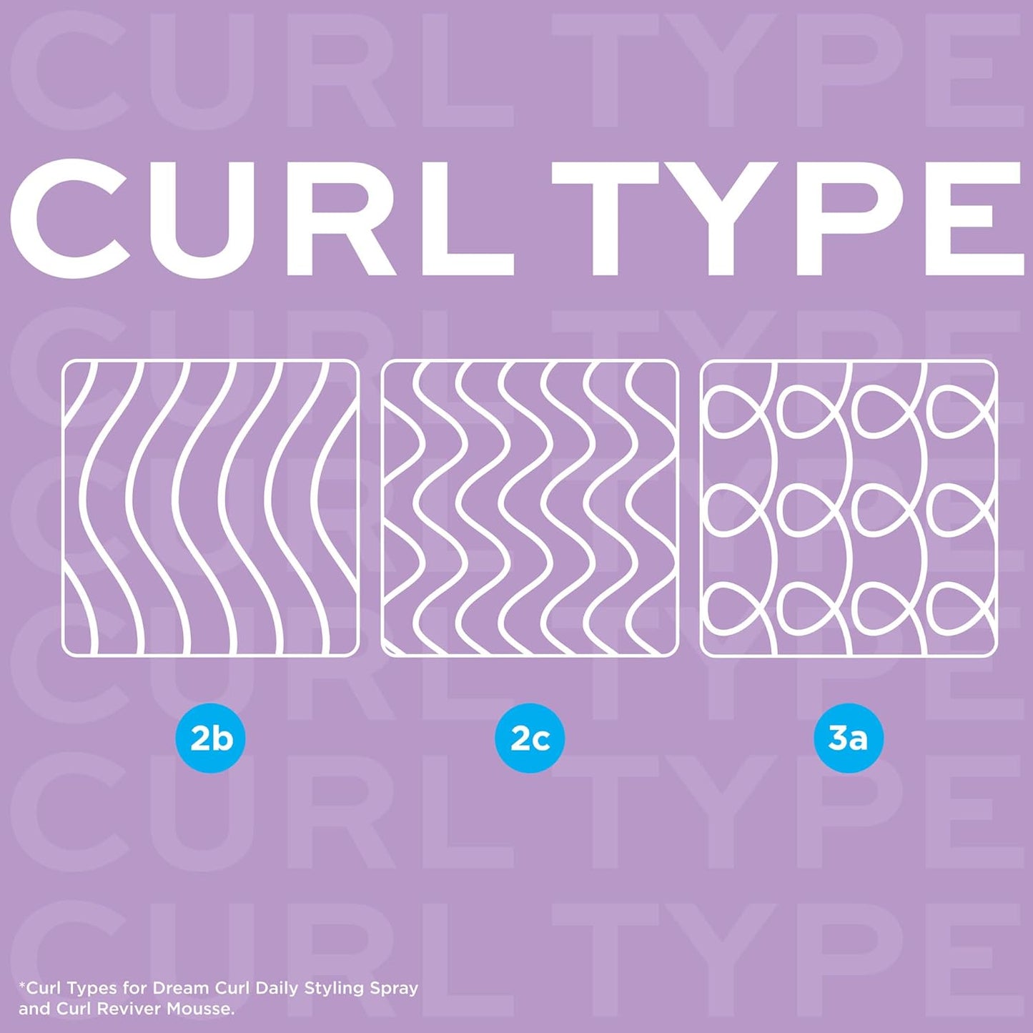 John Frieda Anti Frizz, Frizz Ease Dream Curls Curl Reviver Mousse, Enhances and Moisturizes Natural Curles, Creates a Soft Flexible Hold for Curly or Frizzy Hair, Alcohol-Free, 7.2 Oz, Pack of 2