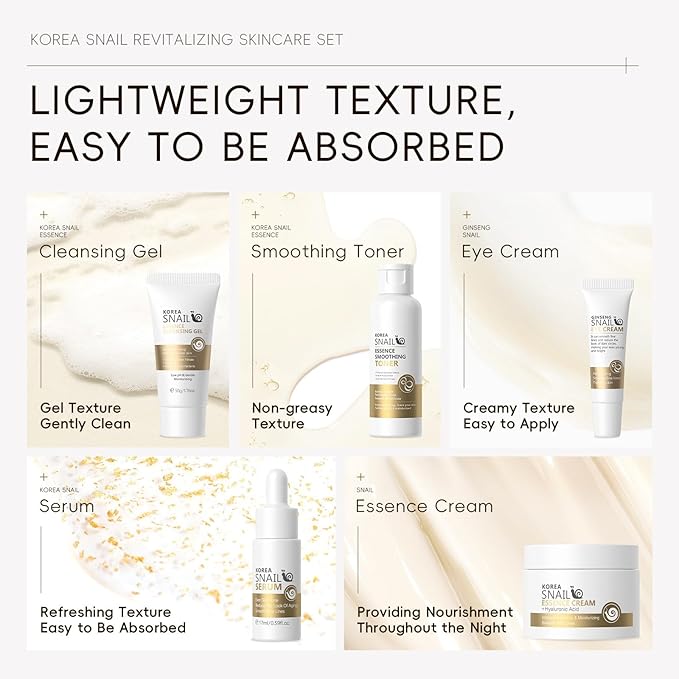 Skin Care Sets & Kits Facial Beauty Skincare Gifts For Teenage Girls with Cleanser,Toner,Serum,Eye Cream,Face Cream, Firming Hydrating Skin Care Christmas Gifts