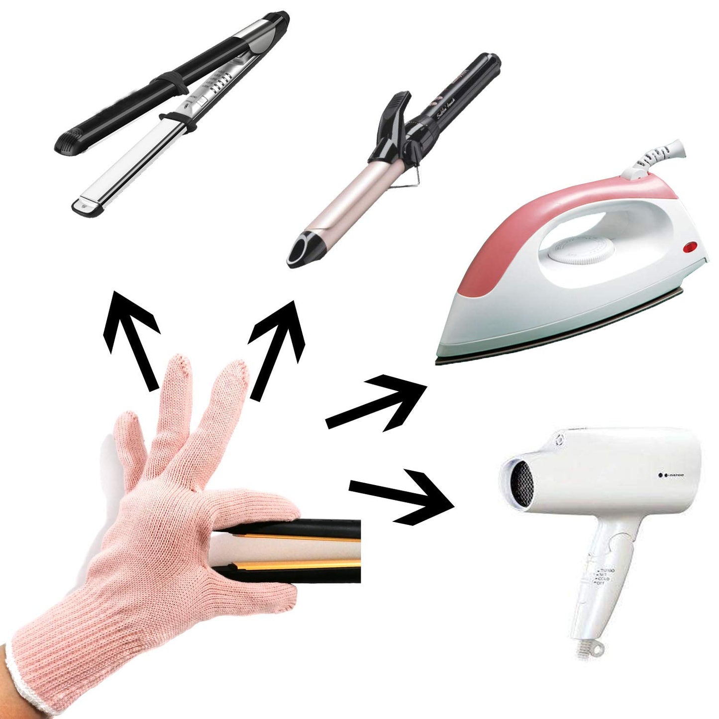 Lessmon Professional Heat Resistant Glove for Hair Styling Heat Blocking for Curling, Flat Iron and Curling Wand Suitable for Left and Right Hands, 1 Piece, Light Pink