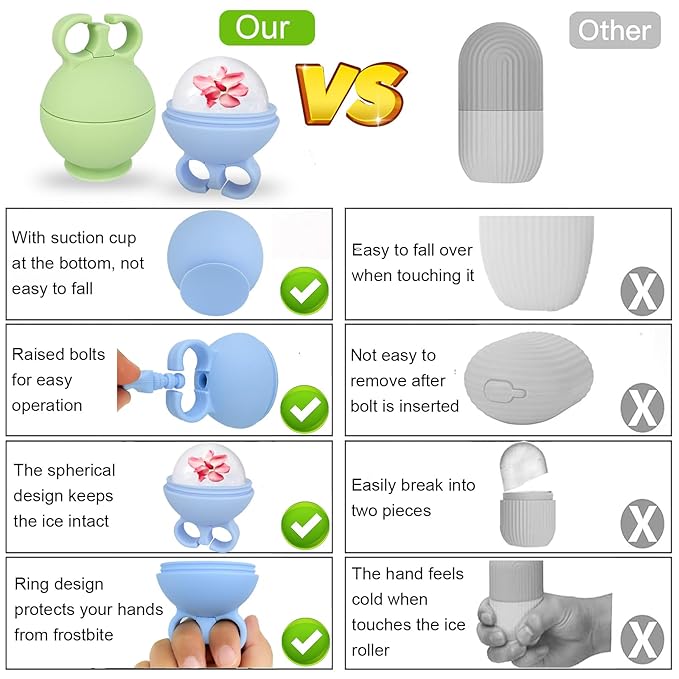 2 Pack Ice Roller for Face, Ice Face Roller for Eye Neck Body, Ice Cube Roller Massager Gua Sha Tool, Eliminates Puffiness, Reusable Facial Ice Mold, De-Puff Eye Bags, Women Skincare (Blue and Green)