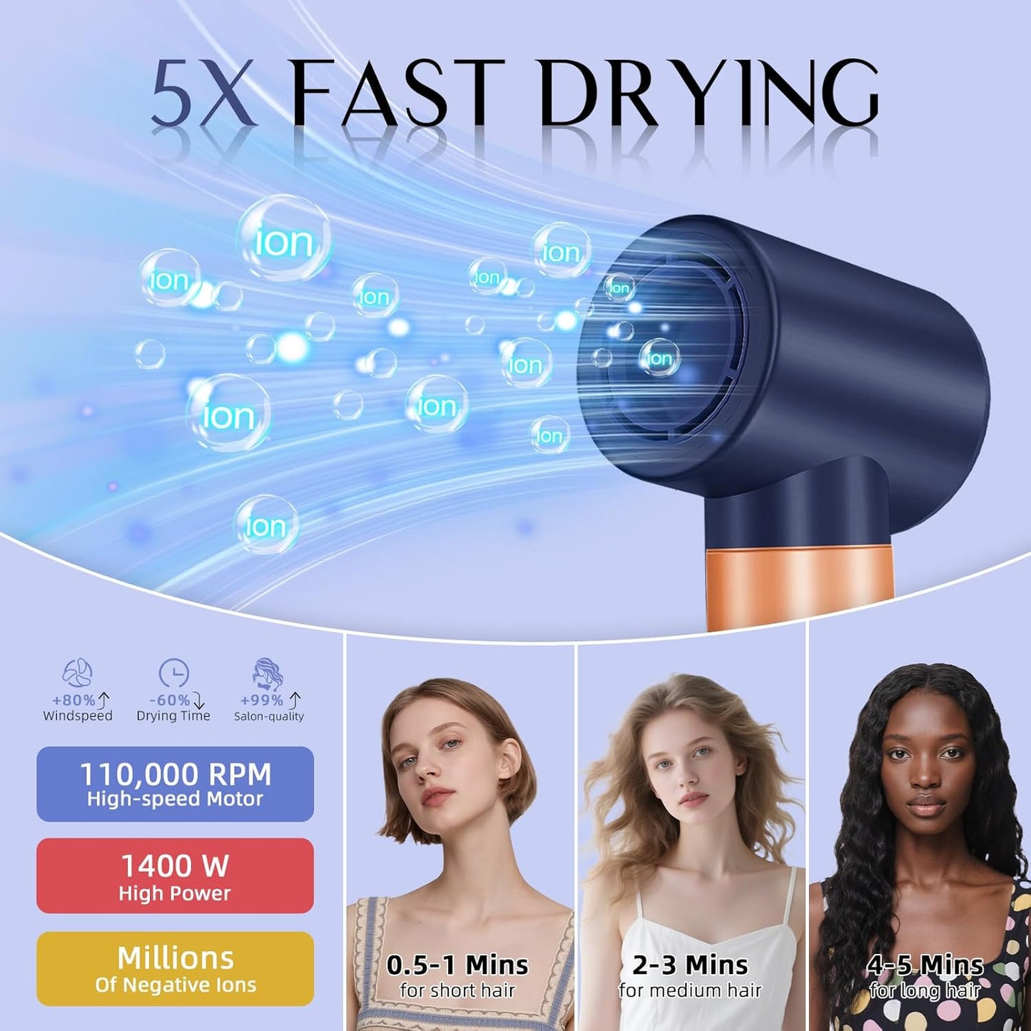 DORISILK 8 in 1 Hair Nora Styler & Hair Dryer Brush Blow Dryer, 110000 RPM High-Speed Hot Brush Styler and Auto Wrap Curlers, Negative Ions for Smoothing Straightening Curling Volumizing Drying, Blue