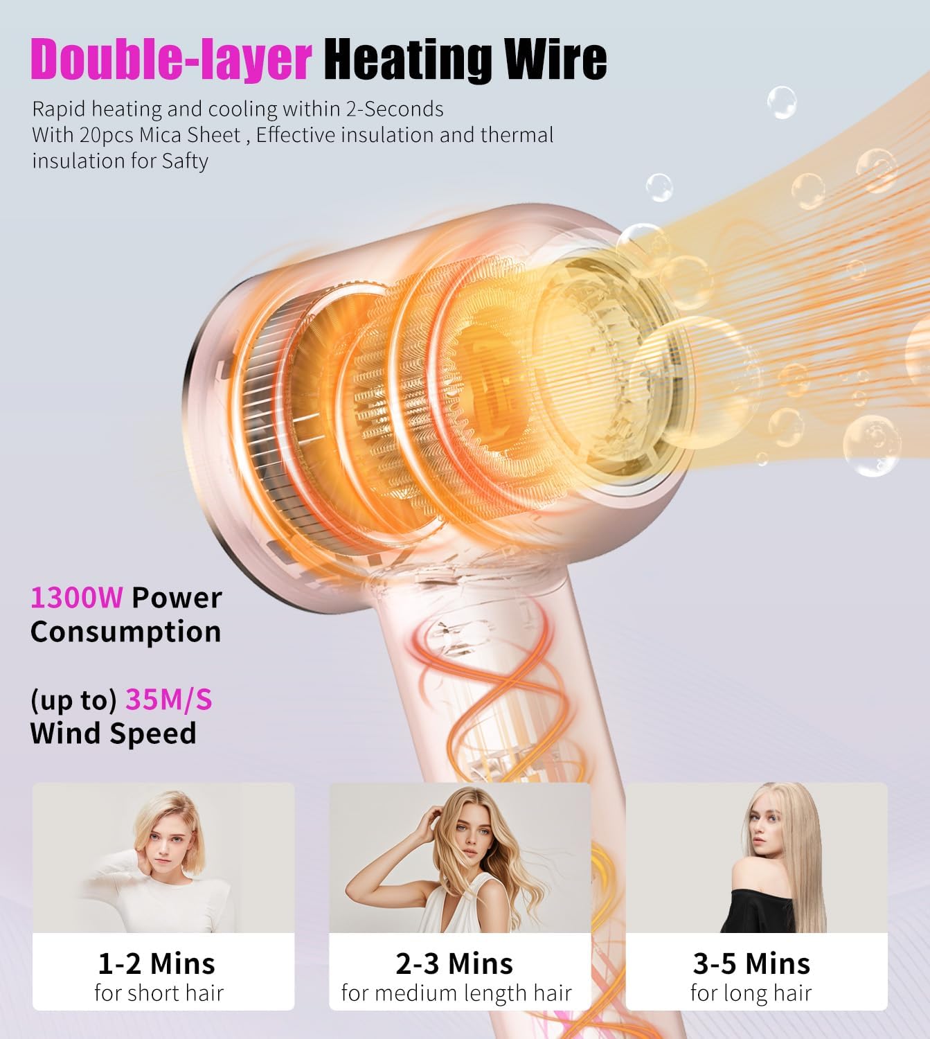 Hair Dryer, 110000 RPM Intelligent High-Speed Blow Dryer - 200 Millions Negative Ionic, Double-Layer Heating Wire for Fast Drying, Low Noise Thermo-Control Hair Dryer with Magnetic Nozzle (Pink)