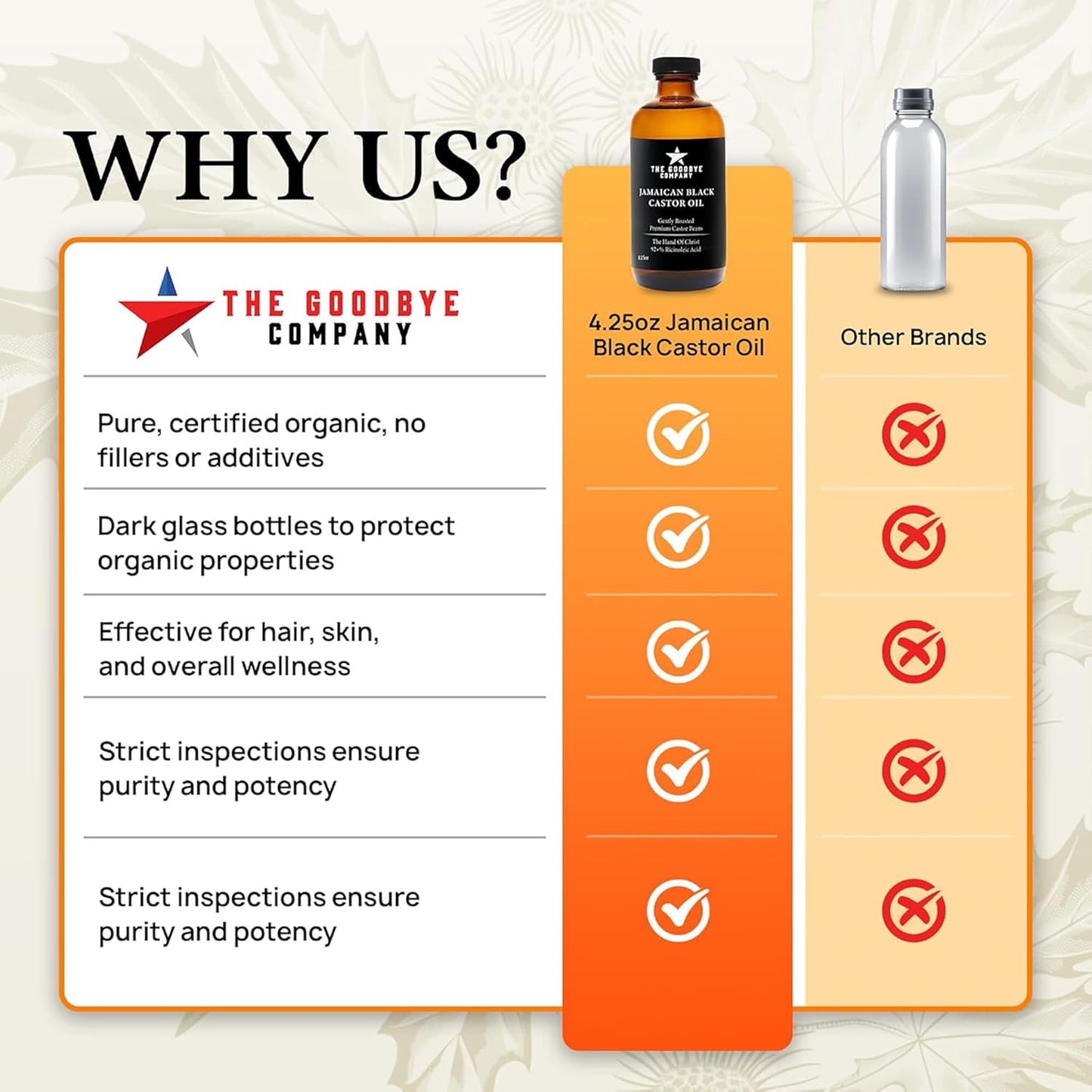 The Goodbye Company Black Castor Oil – (120mL / 4.25oz) – Cold-Pressed & Unrefined – 100% Pure & Hexane-Free – Glass Bottle – Nourishing Oil for Eyebrow, Eyelash & Hair Growth