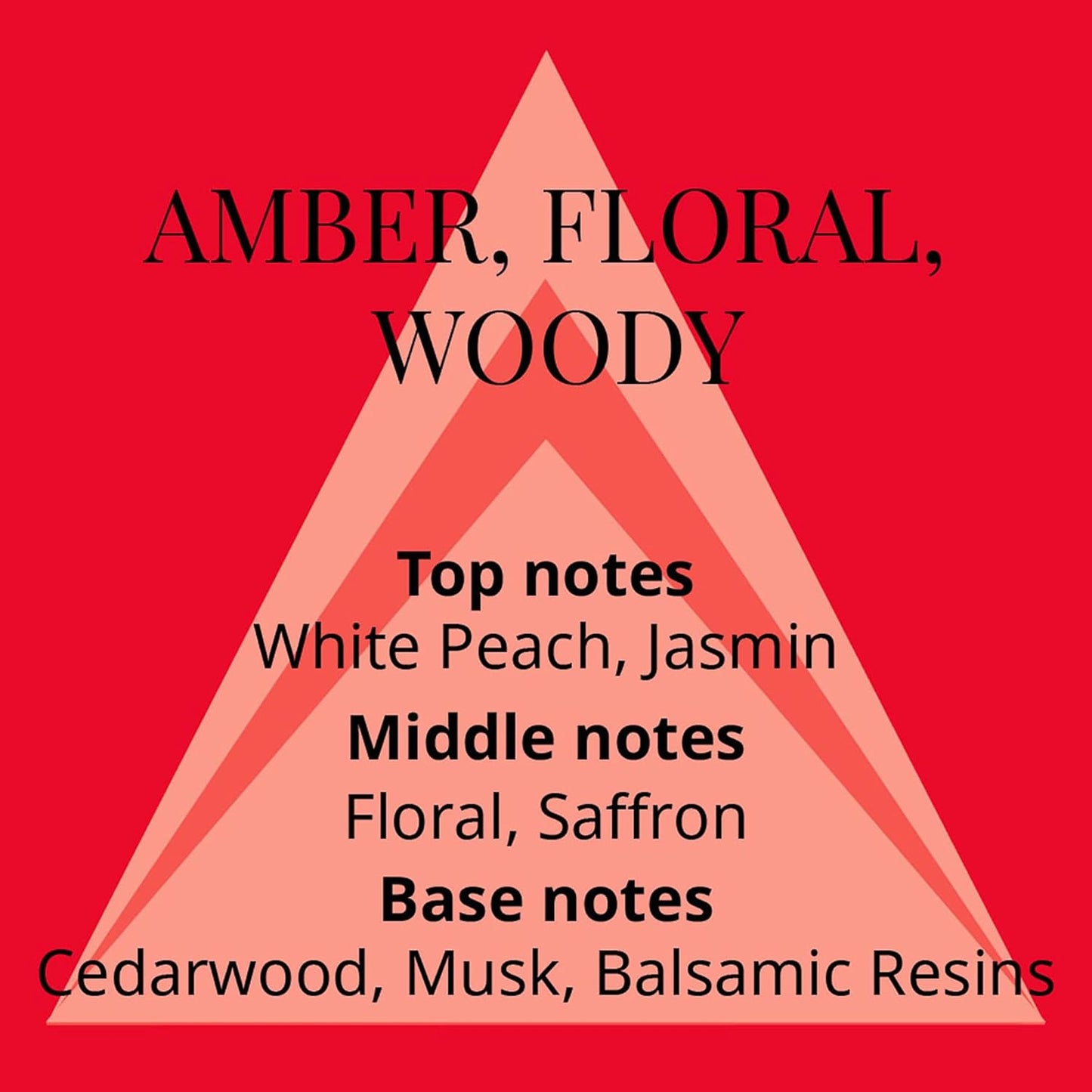 Perfumer's Choice No 4 by Phoenix Perfume for Men and Women. 83ml Eau de Parfum Luxury Fragrance - Mens & Ladies Perfume, Long Lasting Fragrance and Aftershave by Milton-Lloyd