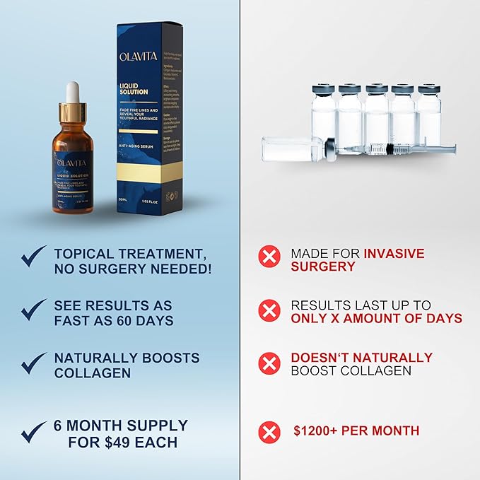 Original Olavita™ Liquid Solution Anti-Aging Face Serum – Reduces Fine Lines, Wrinkles & Dark Spots – Supports Collagen Production, Balances Oils & Improves Skin Elasticity for Radiant, Even Skin Tone