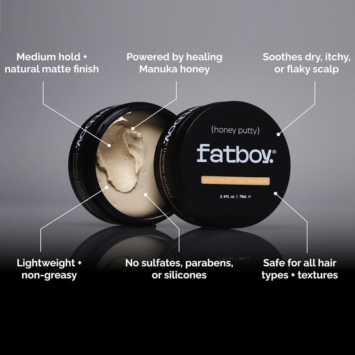 Fatboy Honey Putty, Styling Putty, Leave-In Scalp Treatment, and Hair Nourishment with Manuka Honey and Paw Paw, for Men and Women. Lightweight, Medium Hold, Paraben-Free, Color-Safe, 2.6 oz