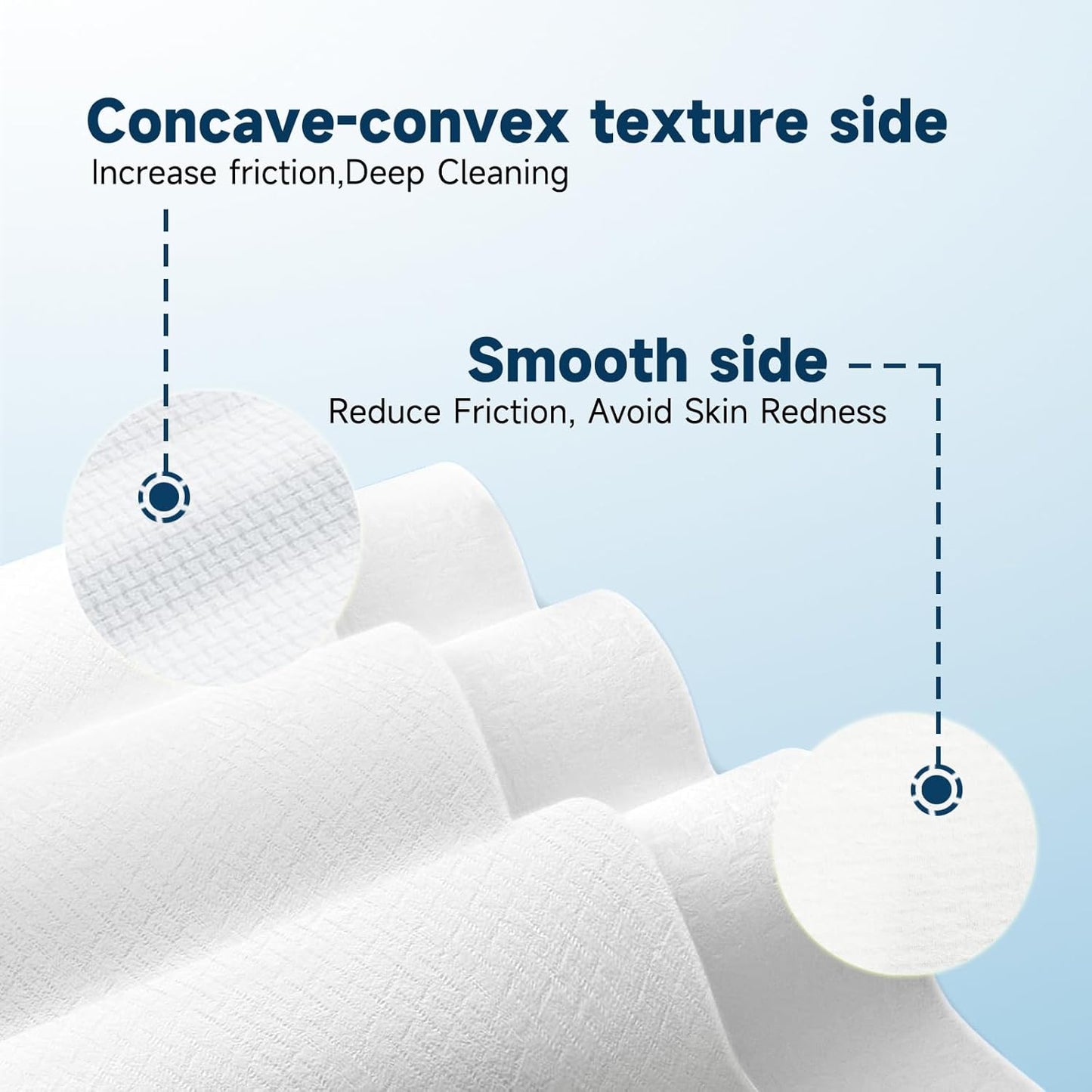 Face Towels, 10” x 12”, Extra Thick Soft and Absorbent, Face Towelettes Disposable Biodegradable for Sensitive Skin, Disposable Face Towels for Makeup Remover, Cleansing, 50 Count（1 Pack）