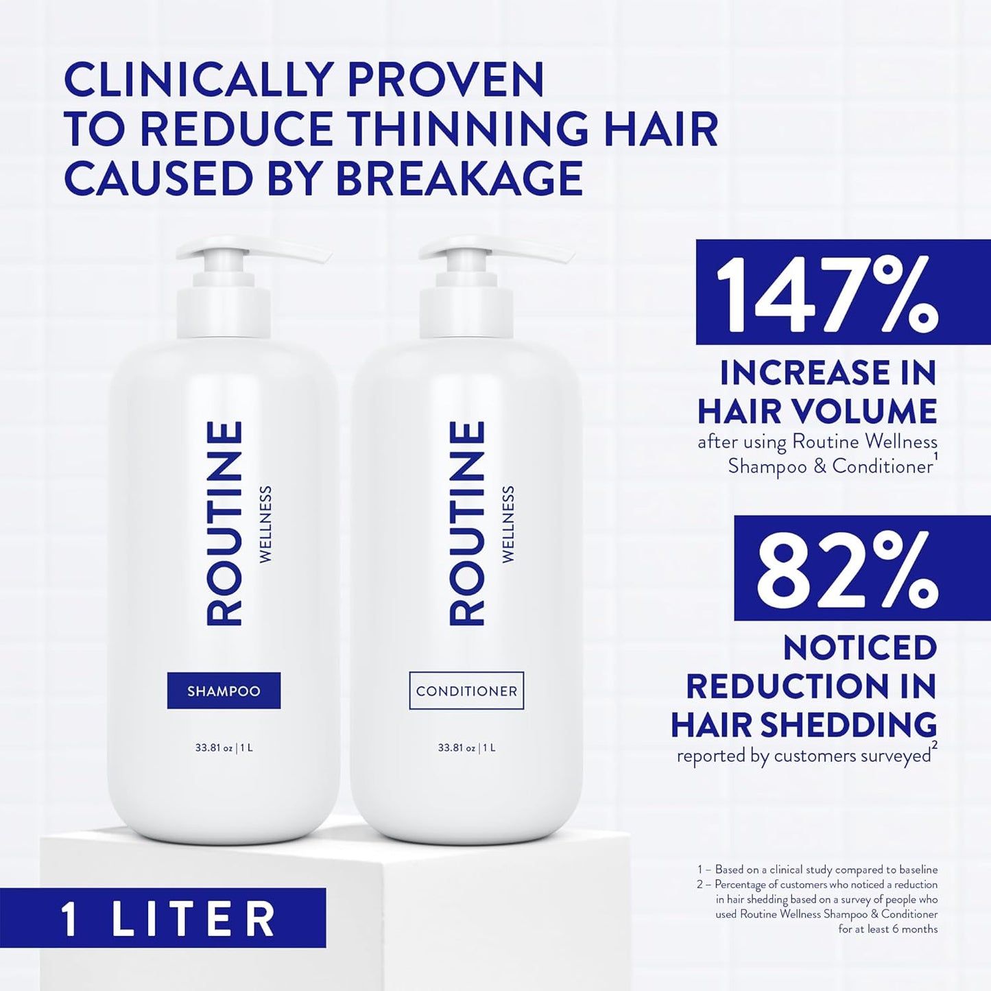 Routine Wellness 1 Liter Anti-Thinning Volumizing Shampoo and Conditioner Set for Thinning Hair & Hair Loss - Grow Your Confidence with Biotin & DHT Blockers - 1 Liter Lavender & Cedar Set