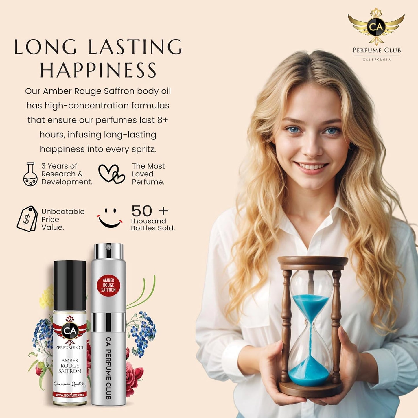 CA Perfume Duo Impression of Amber Rouge Saffron For Women and Men Fragrance Layering Set Bundle – Eau De Parfum + Body Oil Roll-On Bottle (Set of 2, 0.27 Fl Oz + 0.33 Fl Oz)