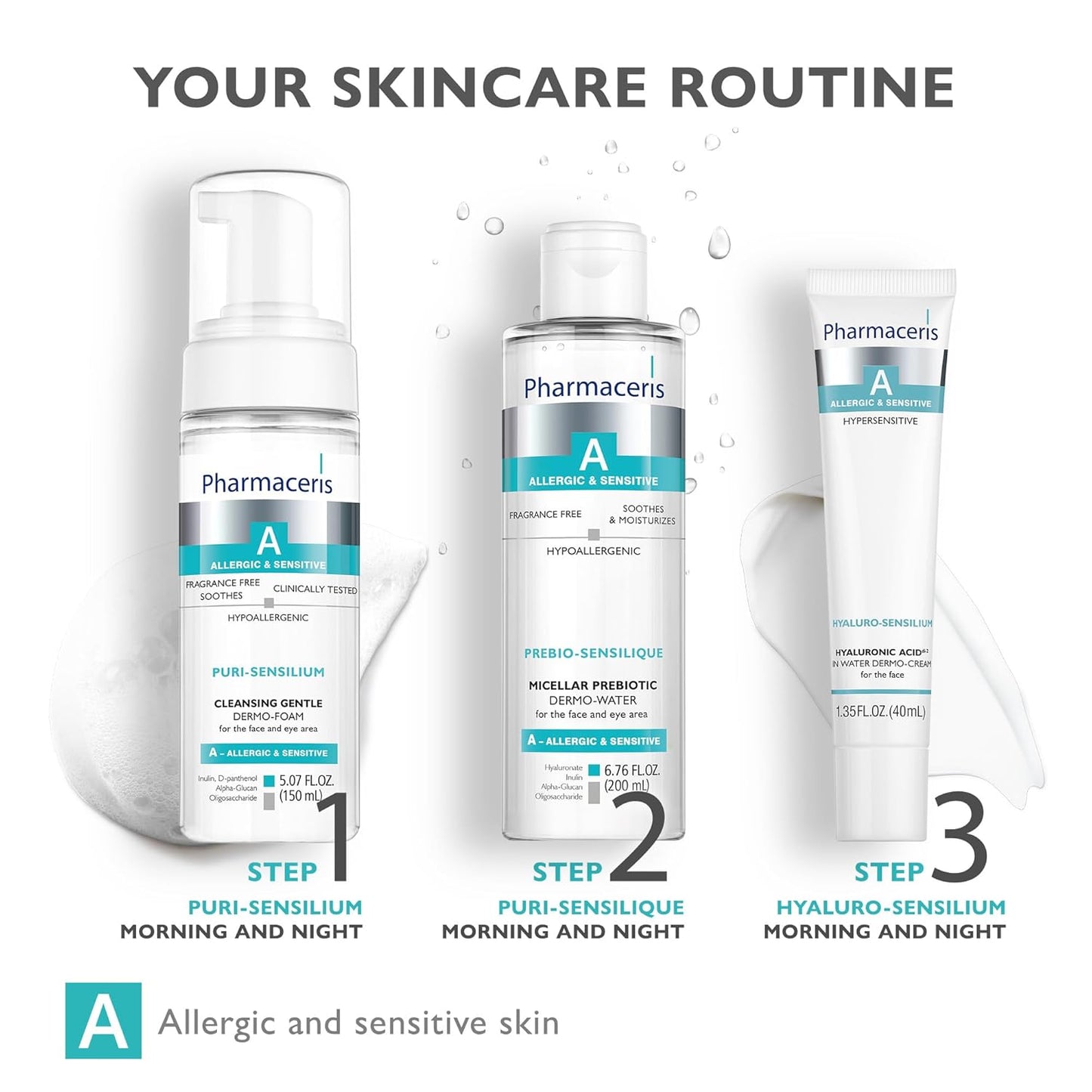 Pharmaceris PREBIO-SENSILIQUE Micellar Prebiotic Dermo-Water for Face & Eyes, Removes Makeup & Impurities, Soothes & Moisturizes Allergic & Sensitive Skin, Safe for Contact Lens Wearers, 6.76 fl oz