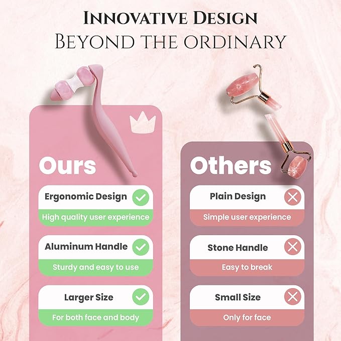 Rena Chris Facial Roller and Gua Sha Set - Jade Gua Sha Facial Tools & Face Roller with Aluminum Alloy Handle and 316 Stainless Steel Shaft for Puffiness Reducing,Skin Care Gift for Women