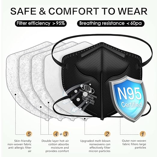 N95 Mask NIOSH Approved 60-Pack, Particulate Respirator N95 Face Masks Universal Fit - Individually Wrapped, Black