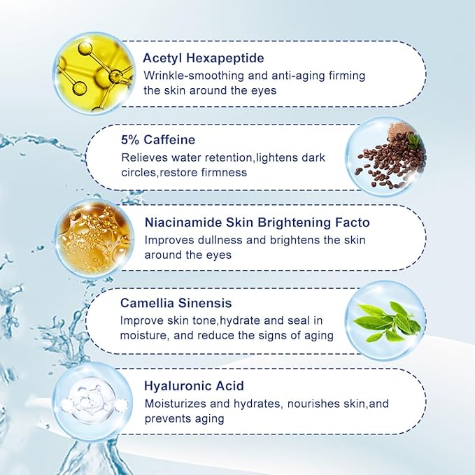 5% Caffeine Eye Serum Anti Aging, Eye Serum with Acid Niacinamide peptides for Puffy Eye Bags Fine Lines Dark Circles Wrinkles, Under Eye Cream with 360° Eye Roller Massage Ball for Men& Women