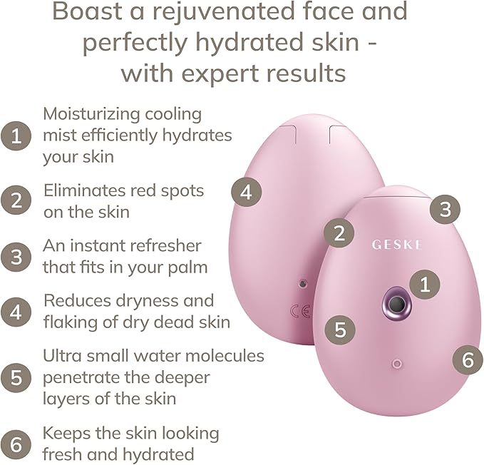 SmartAppGuided™ Facial Hydration Refresher | 4 in 1 | Water Atomizer | Moisturizing Spray Machine | Face Mister | Humidifier for Natural Glow | Reduce Redness & Dry Skin