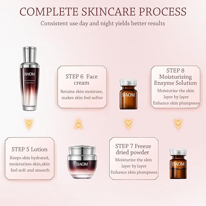 12 Pcs Moisturizing Facial Skin Care Set Skin Beauty Care Anti-Aging Skincare Kits With cleanser, toner, lotion, Essence, face cream, eye cream, Gift Sets Care Package For Women Mother