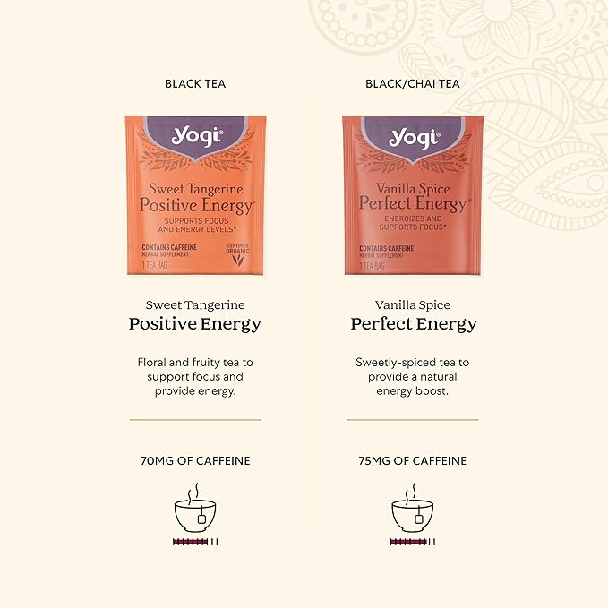 Yogi Organic Tea Energy Sampler Box - 8 Favorite Black & Green Teas (32 Tea Bags) - Assorted Delicious Wellness Teas - Contains Caffeine - Tea Gift Set & Variety Pack Sampler