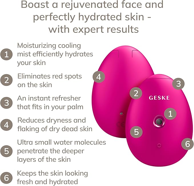 SmartAppGuided™ Facial Hydration Refresher | 4 in 1 | Water Atomizer | Moisturizing Spray Machine | Face Mister | Humidifier for Natural Glow | Reduce Redness & Dry Skin