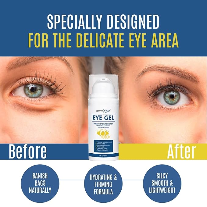 Eye Gel + Plant Stem Cells + Matrixyl 3000 + Arginine For Under And Around Eyes To Smooth Fine Lines, Eliminate Dark Circles, And De-puff Bags With Peptide Complex.