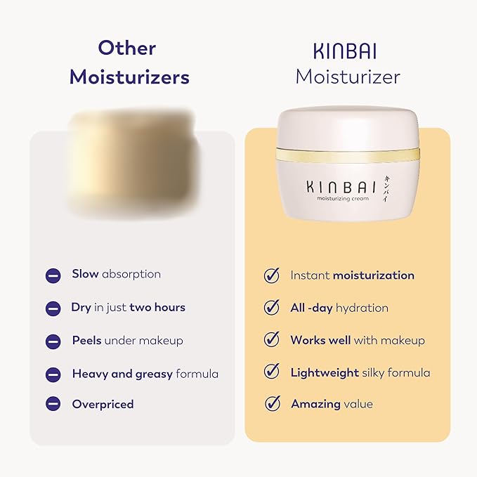 Moisturizer - Hydrating Face Cream for Dry Skin - Lightweight, Silky Texture - Collagen Boosting Peptides - Made in Japan - Wildflower Fragrance