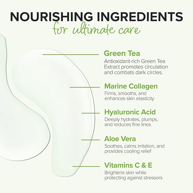 ToGoSpa Green Tea EYES, Dark Circle Warrior | Premium Clean Anti-Aging Gel Pads with Collagen, Hyaluronic Acid, Aloe Vera, Vitamins C & E, Taurine, and Green Tea Extract - 3 Pack