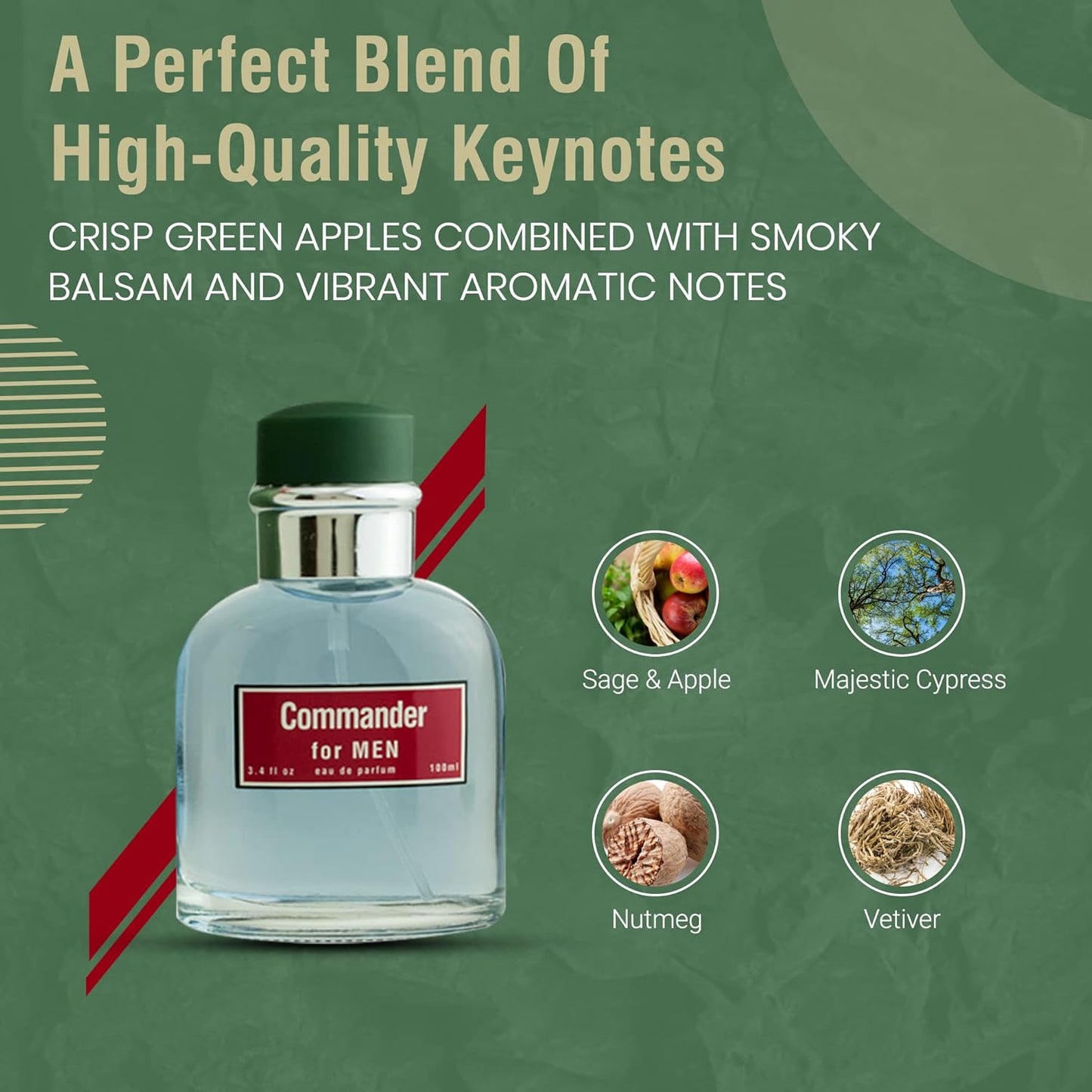 Perfume for Men – INSPIRED by A WORLD RENOWNED MEN’S PERFUME - Apple, Bergamot, Cinnamon, Lemon – Fresh, Sexy, Bold, Long-Lasting – Masculine Eau de Parfum 100ml (3.4 fl oz)