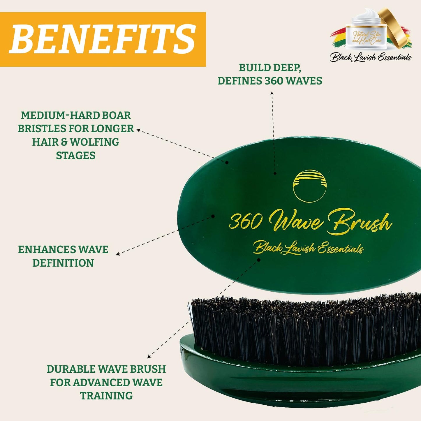 360 Wave Brush, Build Deeper Waves, Soft & Hard Boar Bristle Curved Brush, Black Lavish Essentials Signature (Emerald Green, Medium-Hard)