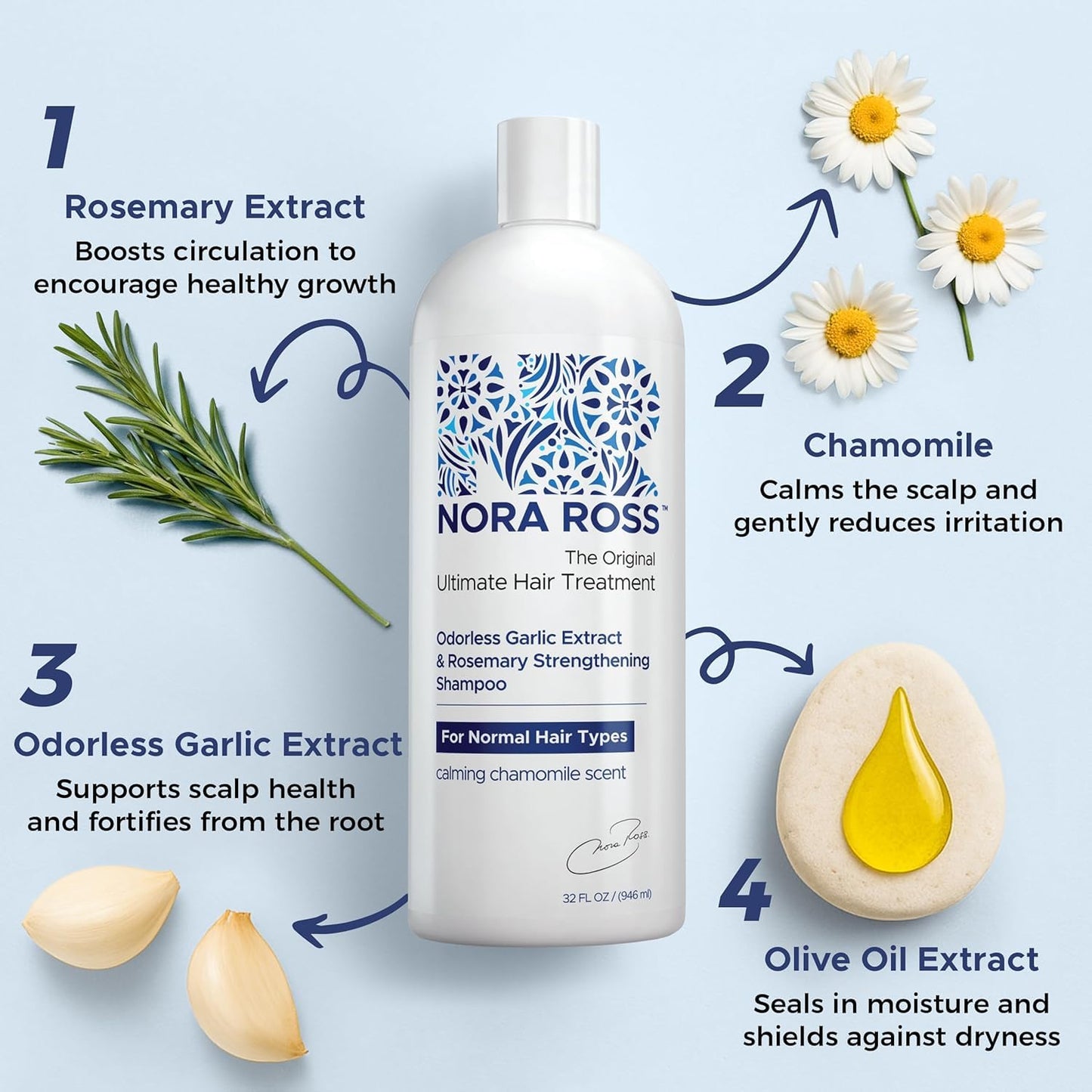 Nora Ross Garlic Extract & Rosemary Strengthening Shampoo and Conditioner Set – Natural Shampoo and Hair Conditioner for Normal to Dry, Brittle Hair – All Natural Scalp Cleanser Formula – 32 oz each