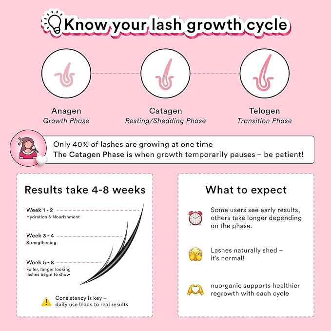 'Cosmic Lash' Eyelash Serum | Lash Growth Serum Without Prostaglandins | Thicker, Longer, More Defined Lashes Naturally | 4 Months Supply XL Size | Made in USA, cGMPA Certified Lab
