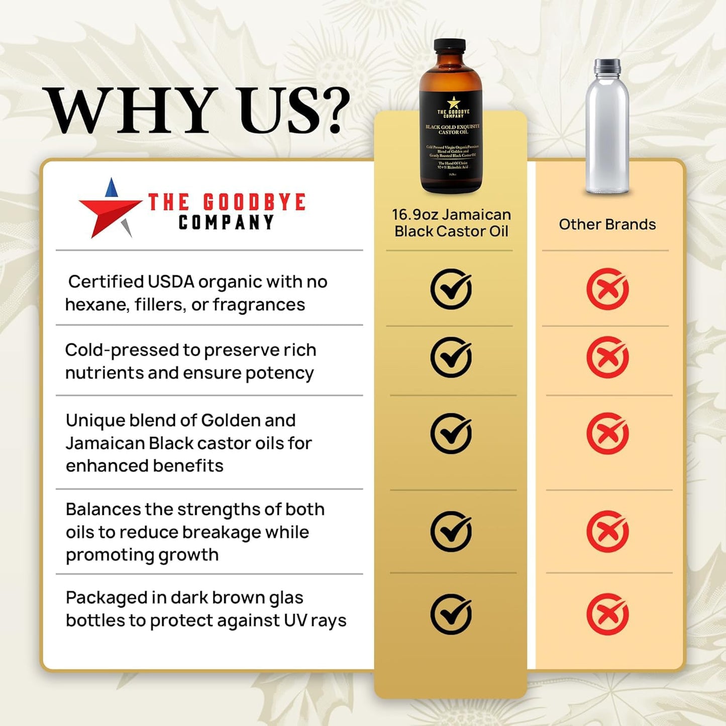 The Goodbye Company 100% Pure Organic Jamaican Black Castor Oil - Premium Cold-Pressed for Hair Growth, Skin Moisturizing, Eyelashes & Eyebrows - 16.9oz