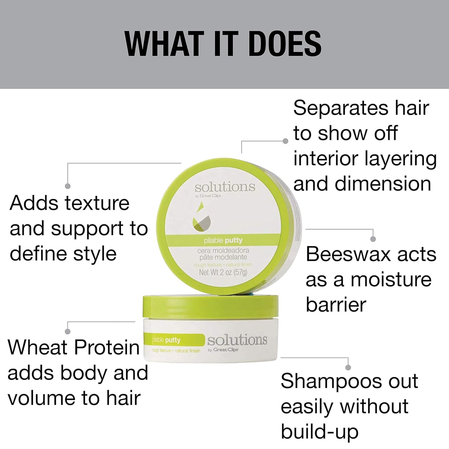 GREAT CLIPS Solutions Pliable Putty, 2oz | Finishing Hair Product w/Medium, Workable Hold | Provides Flexibility & Texture