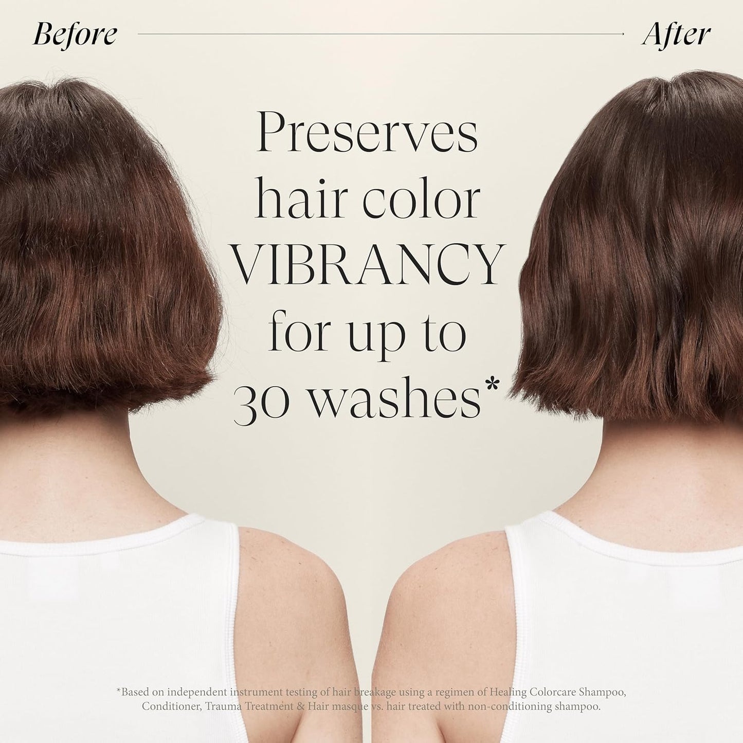 L'ANZA Healing Colorcare Shampoo, Color-Safe Repairing Cleanse for Dry, Damaged or Treated Hair, Anti-Fade Formula Smooths, Moisturizes, Adds Vibrance & Shine, Sulfate Free (10.1 Fl Oz)