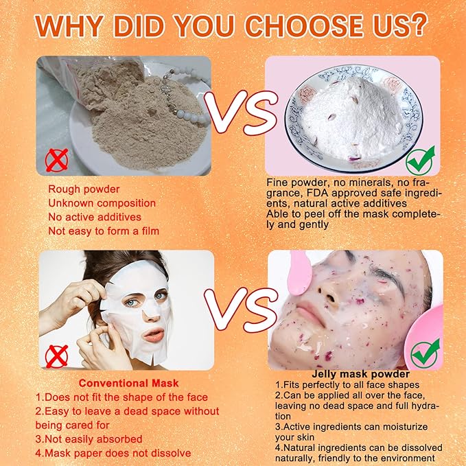 Jelly Mask for Facials Professional - Vitamin C Jelly Mask Powder, Even Face Skin Care for Facial Vajacial Peel Off Mask, Esthetician Supplies, Natural Ingredients Unscent