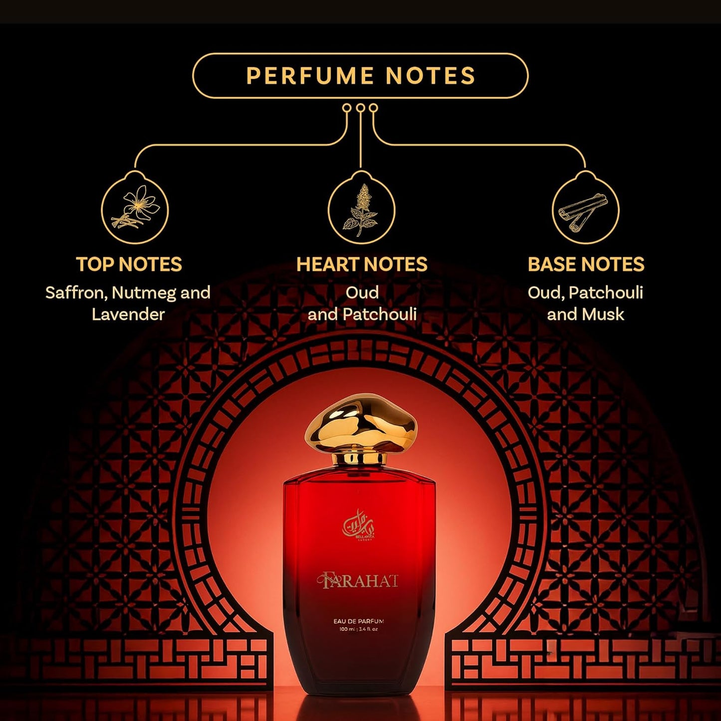 Bella Vita Luxury FARAHAT Unisex Fragrance | EDP Perfume for Men and Women | Amber Top Note | 100 ml pack | 3.4 Fl. Oz. | Woody and Amber notes | Gift for Men and Women | Eau de Parfum