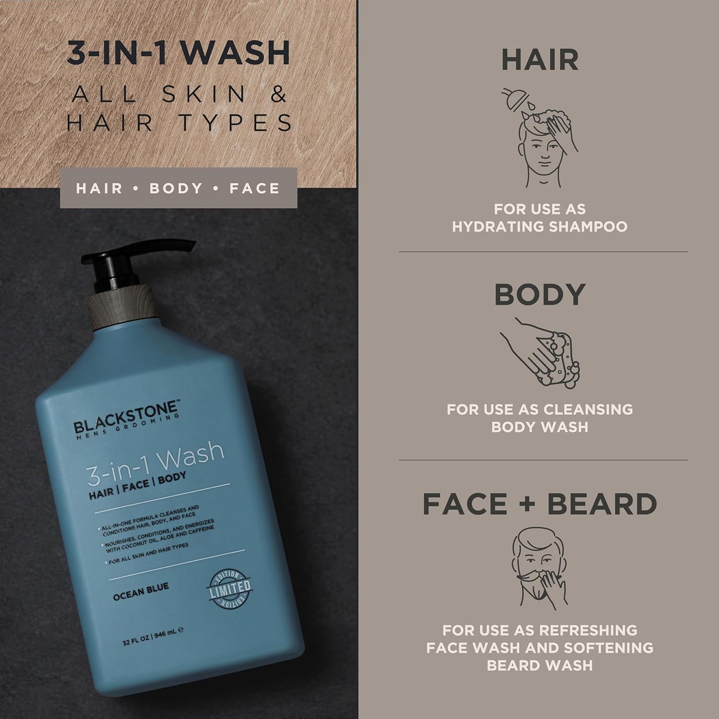 Blackstone Men's Grooming 3-in-1 Wash for Men with Coconut Oil, Aloe and Caffeine | Cleanses & Conditions Hair, Body, & Face | For All Skin & Hair Types - Ocean Blue (32 Fl Oz)