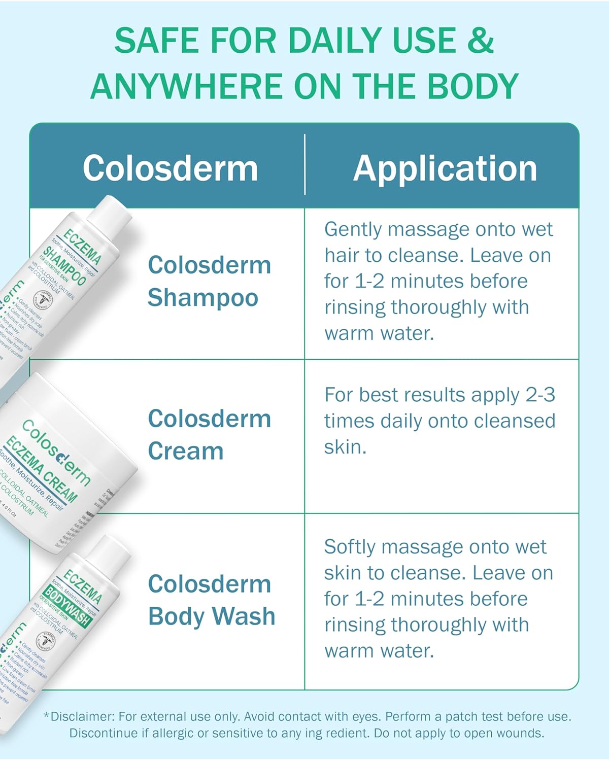 Eczema Cream for Kids & Adults, Colloidal Oatmeal & Colostrum Daily Moisturizing Body Lotion for Sensitive Skin, Soothing Eczema Treatment Relief for Dry & Itchy Skin, Steroid- & Fragrance-Free, 4 oz