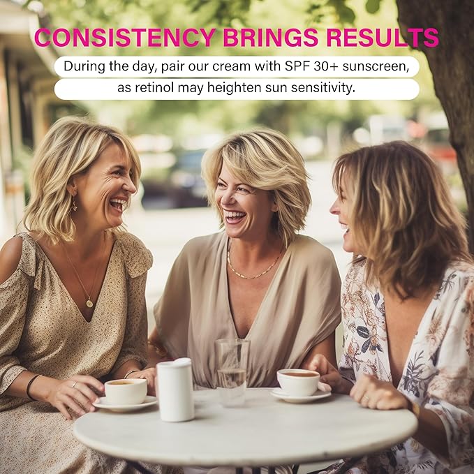 Face Moisturizer for Women Anti Aging: Wrinkle Cream with Retinol Collagen and Hyaluronic Acid for Mature and Aging Skin – Facial Moisturizer for Older Women Over 50 and 60 1.7 fl. oz.